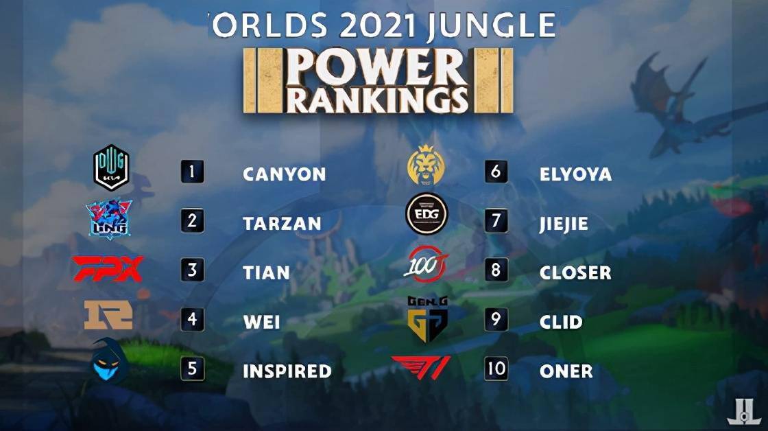 俱乐部管理 俱乐部管理