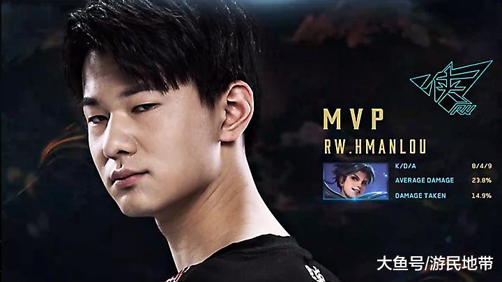 前后的训练 前后的训练