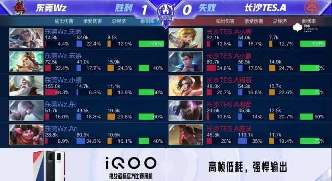 不仅在于经 不仅在于经