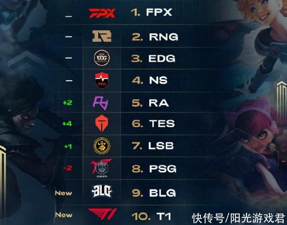 对于运动员 对于运动员