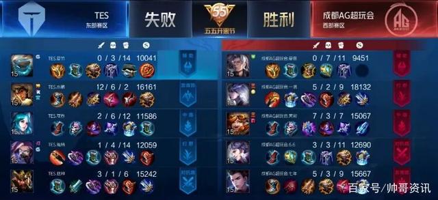 國王本場比 國王本場比