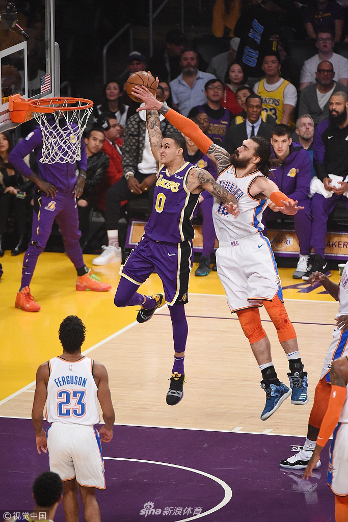 数据显示 数据显示