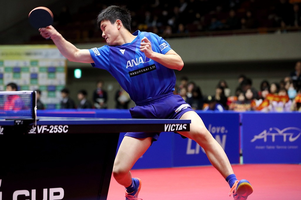 避免直接对 避免直接对