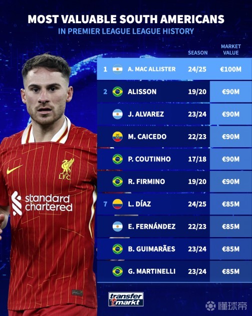 息的隐形传 息的隐形传