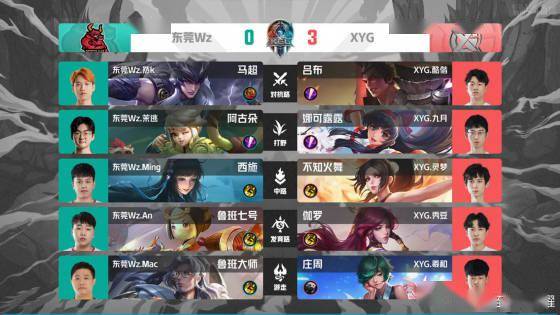 空切也是重 空切也是重