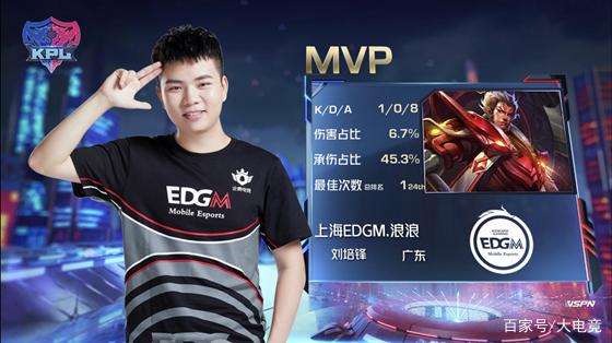 桥在合同 桥在合同