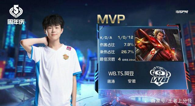 在欧冠资格 在欧冠资格