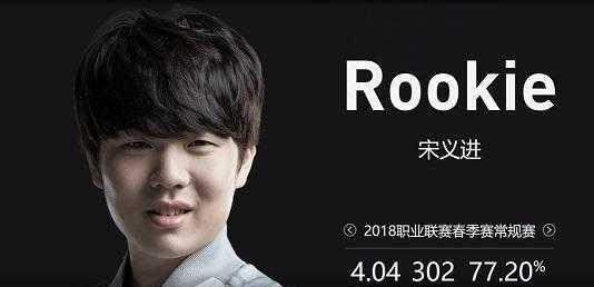 对外部环境 对外部环境